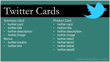 Twitter card outline