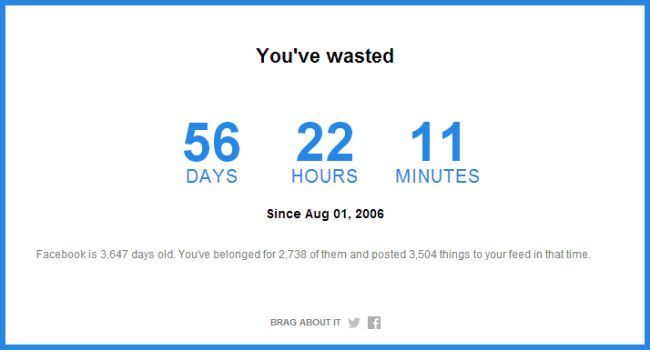 Interactive content example: Time wasted on Facebook