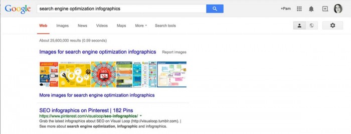 GoogleSearchSEOInfographics