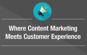 where content marketing meets customer experience
