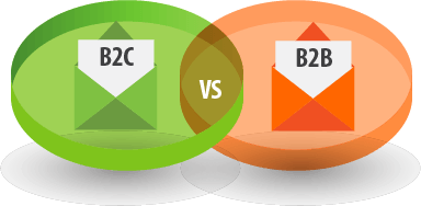 B2C-vs-B2B email delivery