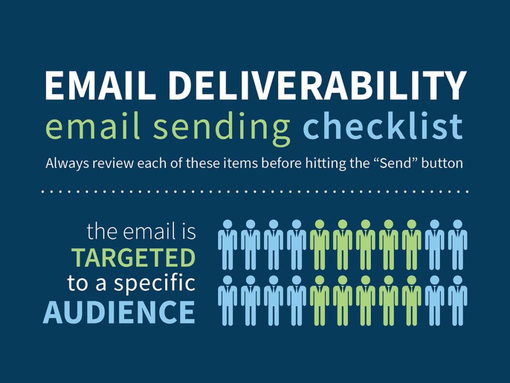Email Deliverability Sending Checklist