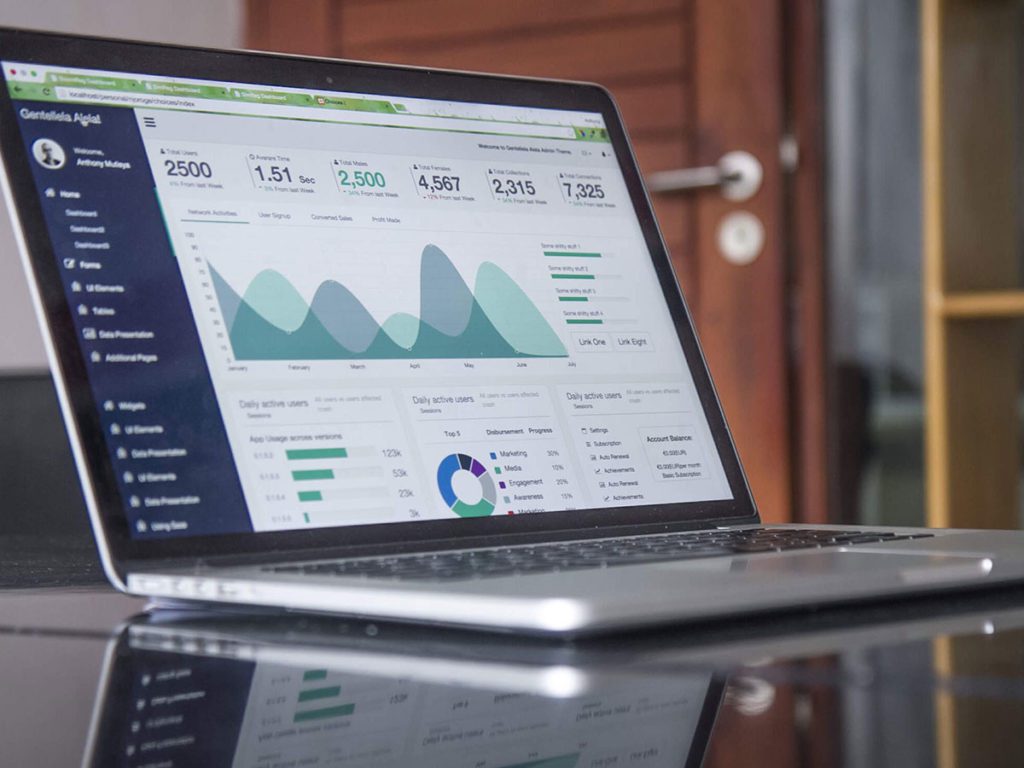 The State of Marketing Automation