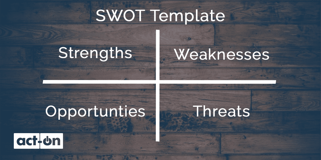 A SWOT for Your B2B Marketing Automation Strategy