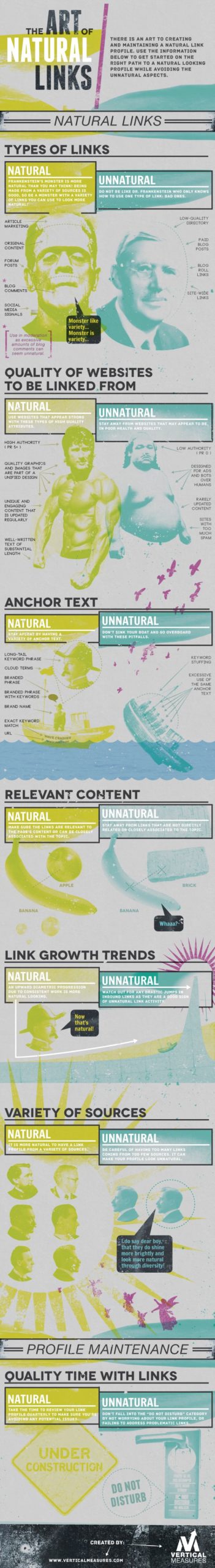 The Art of Natural Links [INFOGRAPHIC]