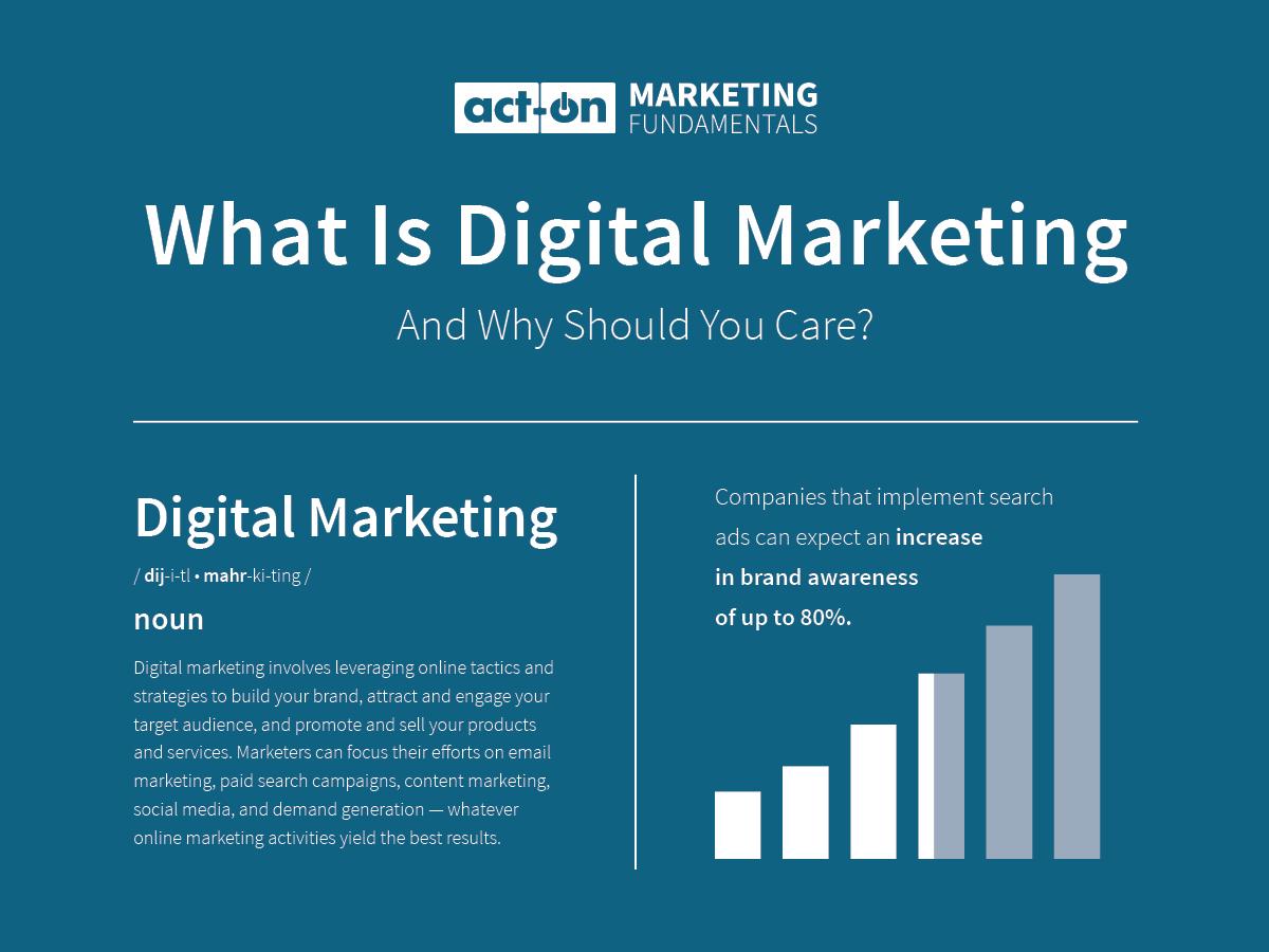 What is Digital Marketing and Why Should You Care?