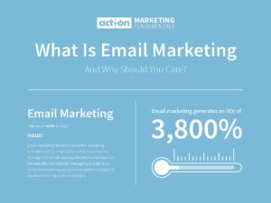 What Is Email Marketing And Why Should You Care?