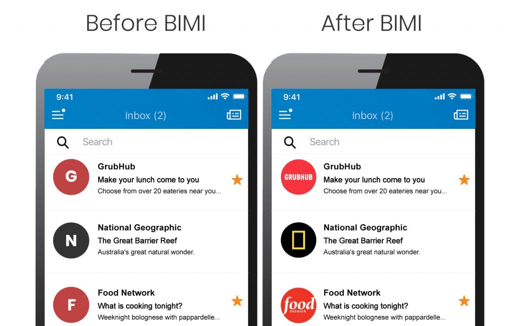 What Is BIMI?
