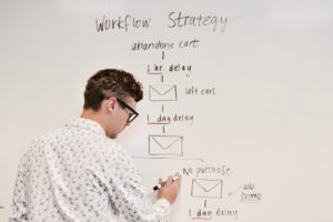 A marketer maps out email campaign frequency and volume on a whiteboard as part of email list management best practices.