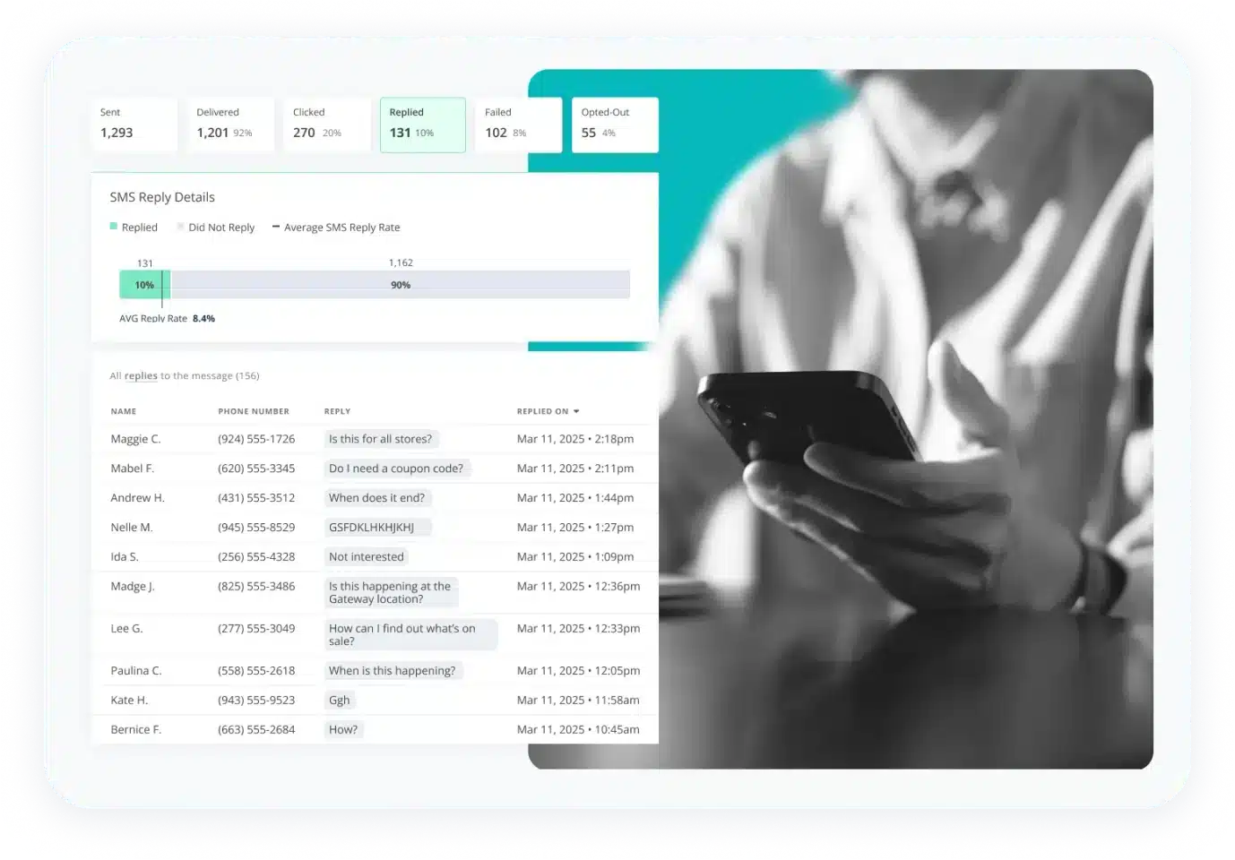 Act-On's SMS marketing dashboard.