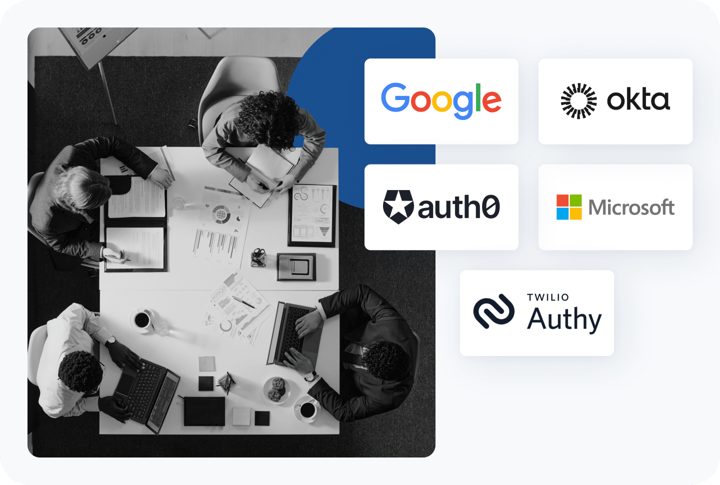 Act-On integrations with Google, Okta, Auth0, Microsoft and Twilio Authy